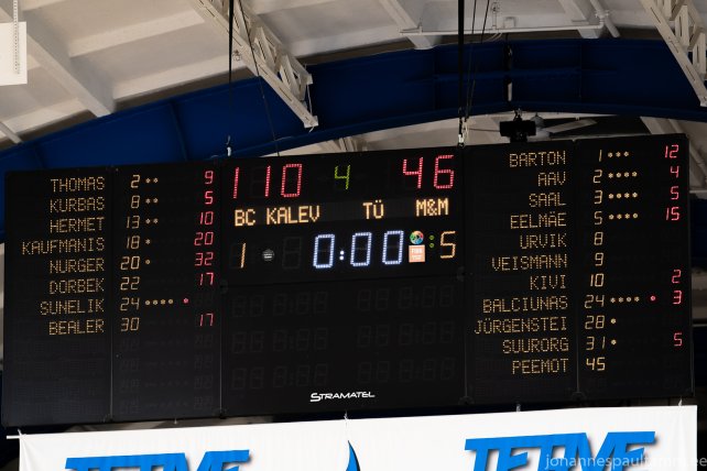 31 Kalev-Cramo vs TÜ 110-46 02.12.20