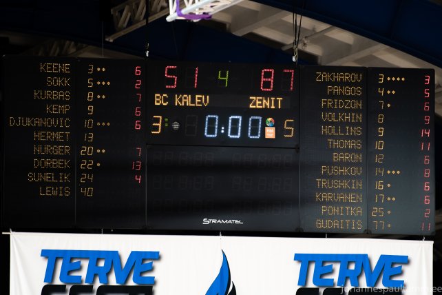 23 Kalev-Cramo vs Peterburi Zenit 87-51 18.01.21