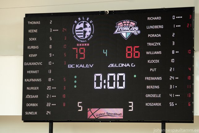 27 Kalev-Cramo vs Zielona Gora 79-86 29.01.2021